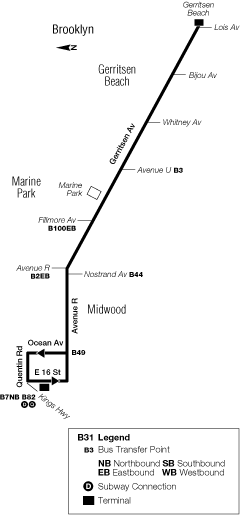 Map of the B31 bus route